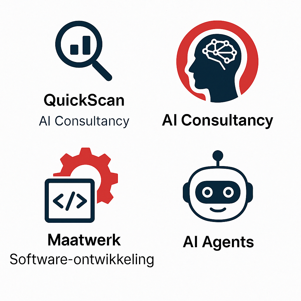 Overzicht van onze diensten: QuickScan, AI Consultancy, Maatwerk Software-ontwikkeling en AI Agents